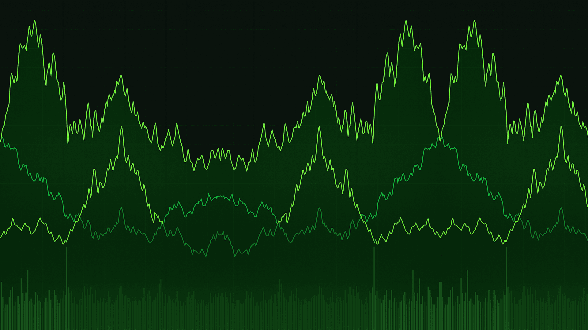 Successful trading and financial growth